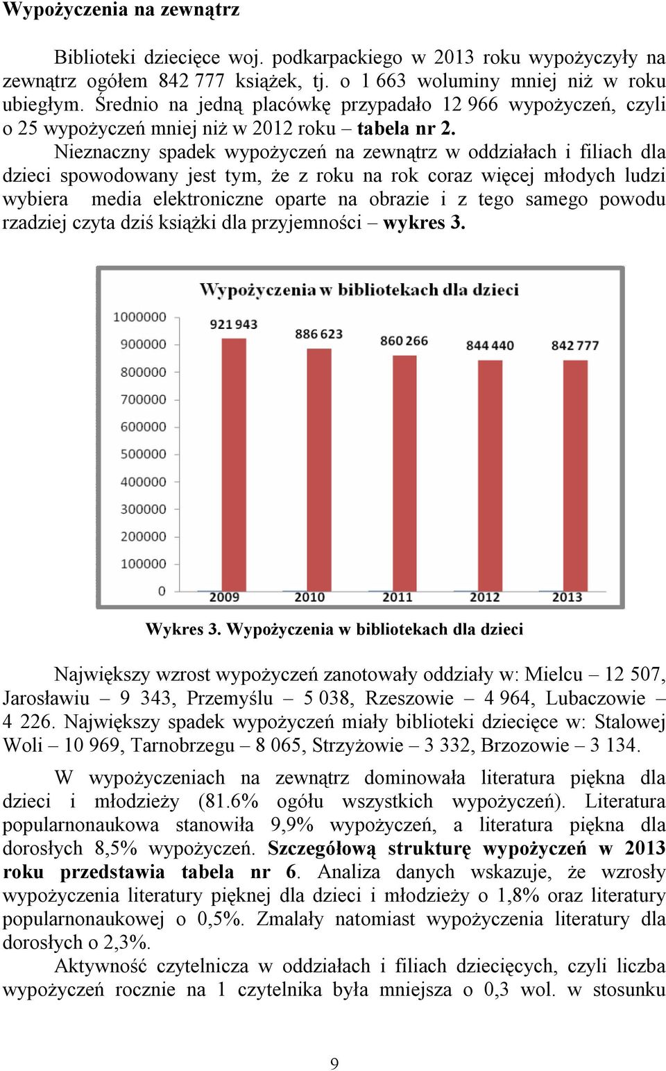 Nieznaczny spadek wypożyczeń na zewnątrz w oddziałach i filiach dla dzieci spowodowany jest tym, że z roku na rok coraz więcej młodych ludzi wybiera media elektroniczne oparte na obrazie i z tego