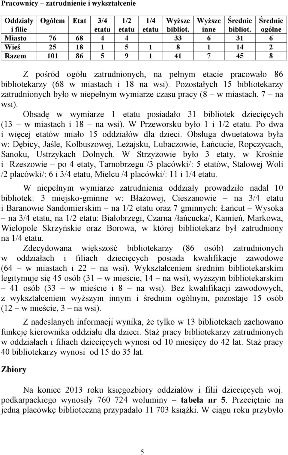 Pozostałych 15 bibliotekarzy zatrudnionych było w niepełnym wymiarze czasu pracy (8 w miastach, 7 na wsi). Obsadę w wymiarze 1 etatu posiadało 31 bibliotek dziecięcych (13 w miastach i 18 na wsi).