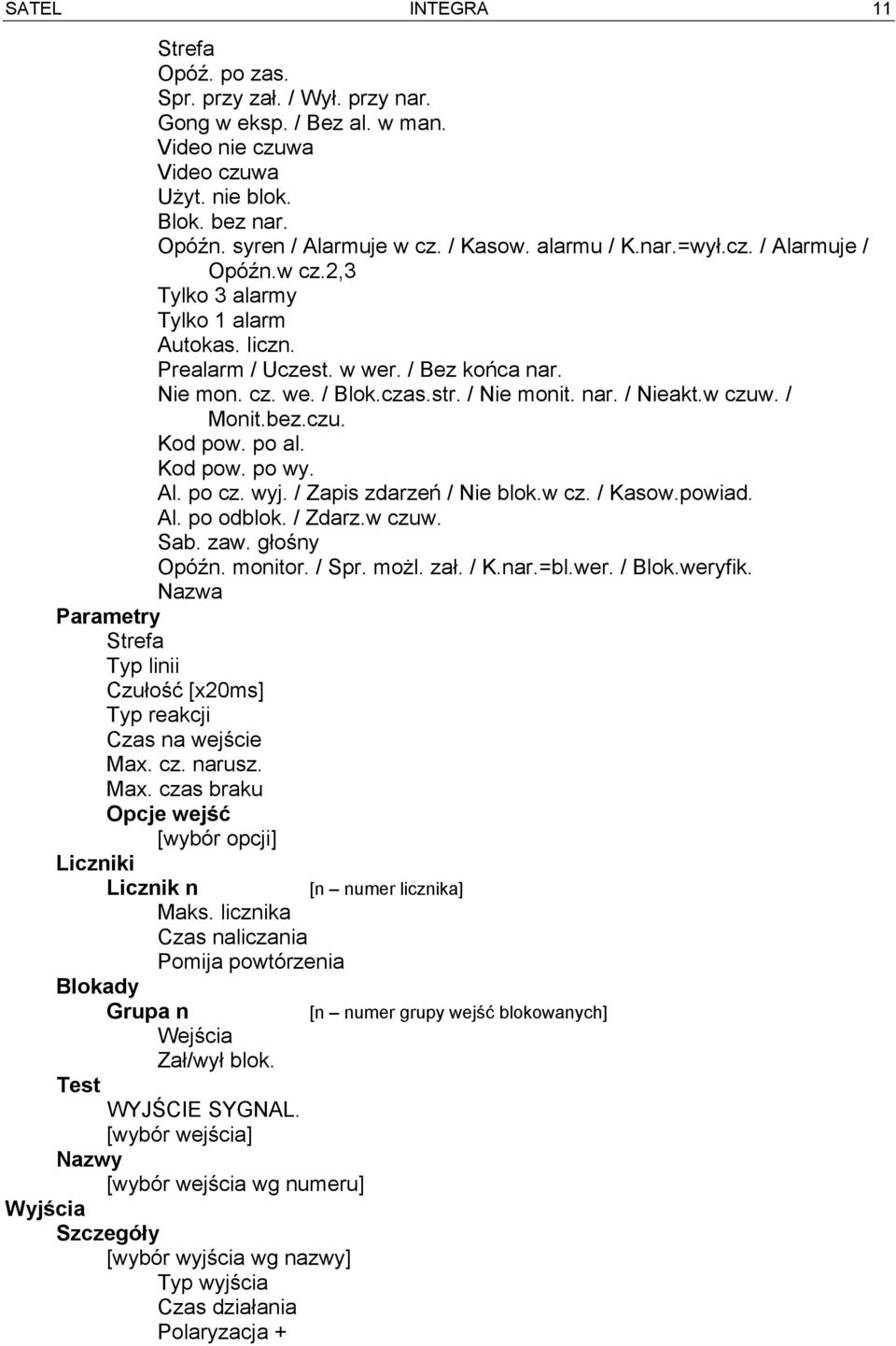 w czuw. / Monit.bez.czu. Kod pow. po al. Kod pow. po wy. Al. po cz. wyj. / Zapis zdarzeń / Nie blok.w cz. / Kasow.powiad. Al. po odblok. / Zdarz.w czuw. Sab. zaw. głośny Opóźn. monitor. / Spr. możl.
