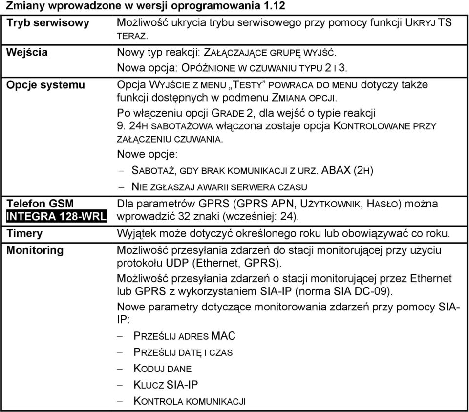 Po włączeniu opcji GRADE 2, dla wejść o typie reakcji 9. 24H SABOTAŻOWA włączona zostaje opcja KONTROLOWANE PRZY ZAŁĄCZENIU CZUWANIA. Nowe opcje: SABOTAŻ, GDY BRAK KOMUNIKACJI Z URZ.