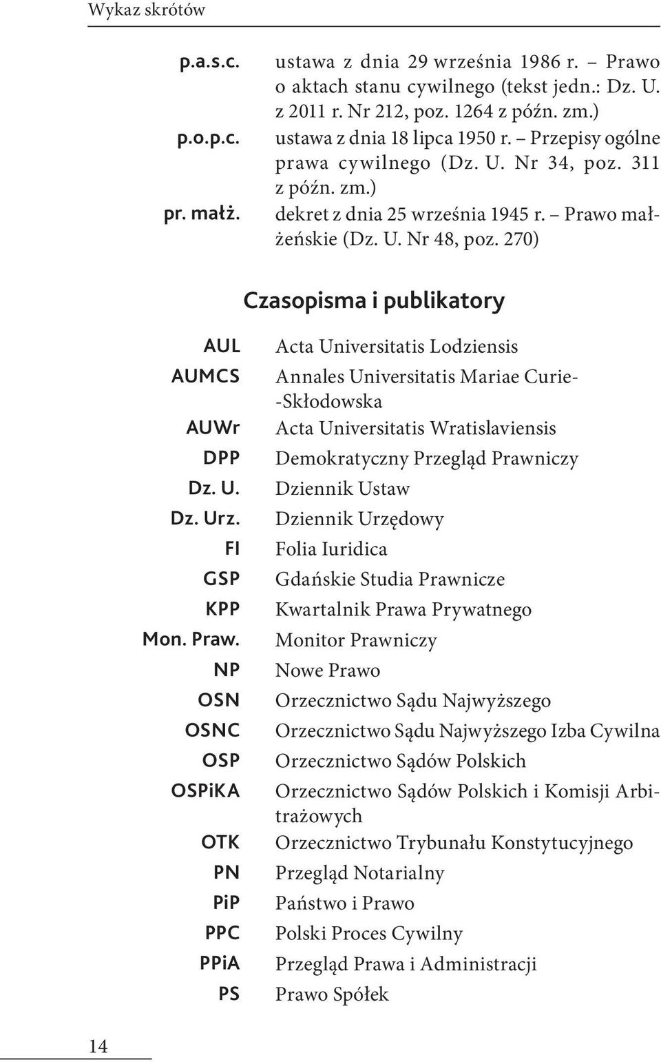 FI GSP KPP Mon. Praw.