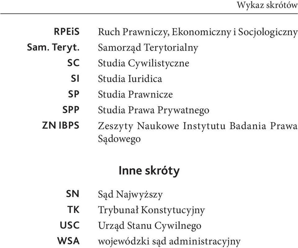 Studia Cywilistyczne Studia Iuridica Studia Prawnicze Studia Prawa Prywatnego Zeszyty