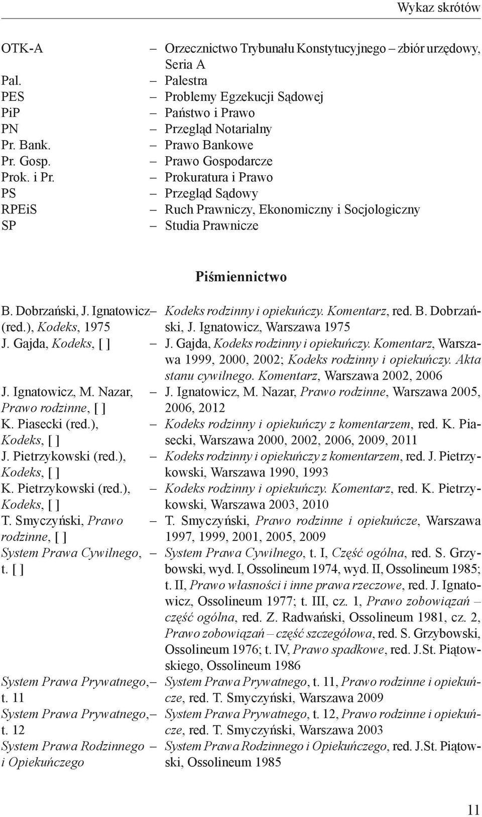 Przegląd Sądowy Ruch Prawniczy, Ekonomiczny i Socjologiczny Studia Prawnicze Piśmiennictwo B. Dobrzański, J. Ignatowicz (red.), Kodeks, 1975 J. Gajda, Kodeks, [ ] J. Ignatowicz, M.