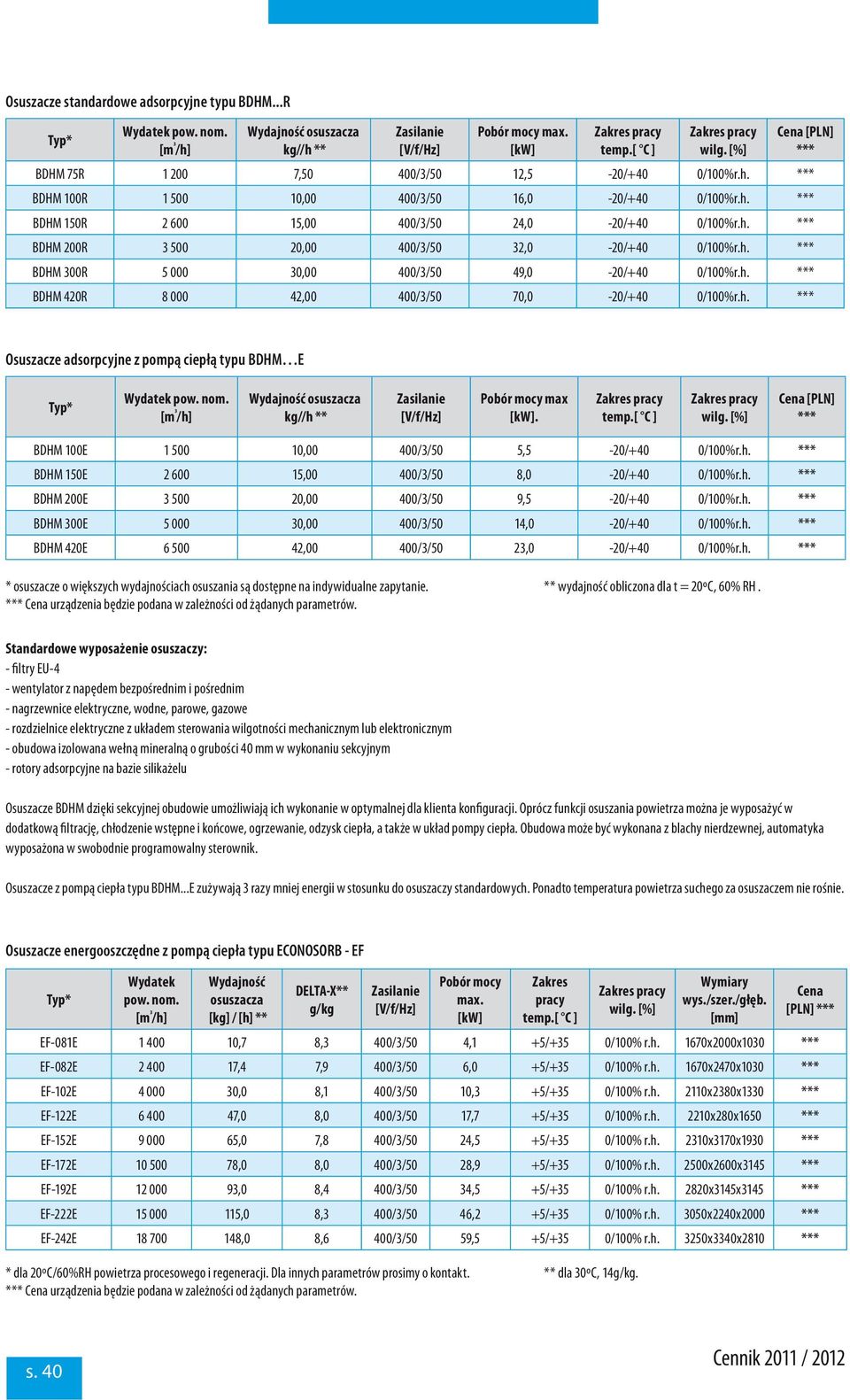 [ C ] *** BDHM 100E 1 500 10,00 400/3/50 5,5-20/+40 0/100%r.h. *** BDHM 150E 2 600 15,00 400/3/50 8,0-20/+40 0/100%r.h. *** BDHM 200E 3 500 20,00 400/3/50 9,5-20/+40 0/100%r.h. *** BDHM 300E 5 000 30,00 400/3/50 14,0-20/+40 0/100%r.