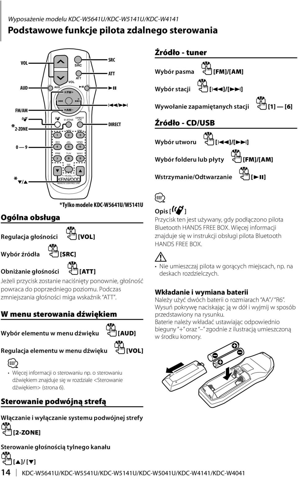 Obniżanie głośności [ATT] Jeżeli przycisk zostanie naciśnięty ponownie, głośność powraca do poprzedniego poziomu. Podczas zmniejszania głośności miga wskaźnik ATT.