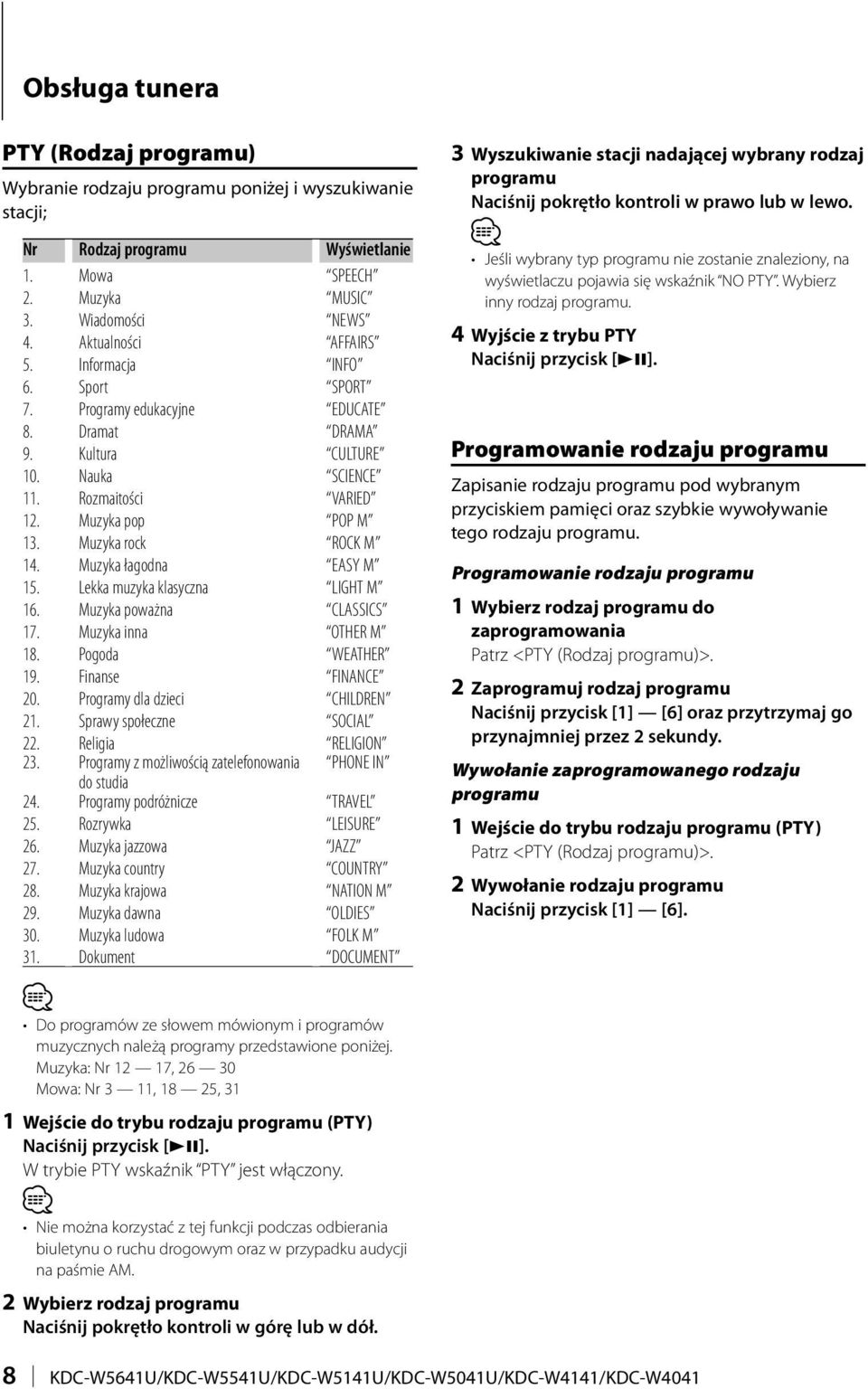 Muzyka rock ROCK M 14. Muzyka łagodna EASY M 15. Lekka muzyka klasyczna LIGHT M 16. Muzyka poważna CLASSICS 17. Muzyka inna OTHER M 18. Pogoda WEATHER 19. Finanse FINANCE 20.