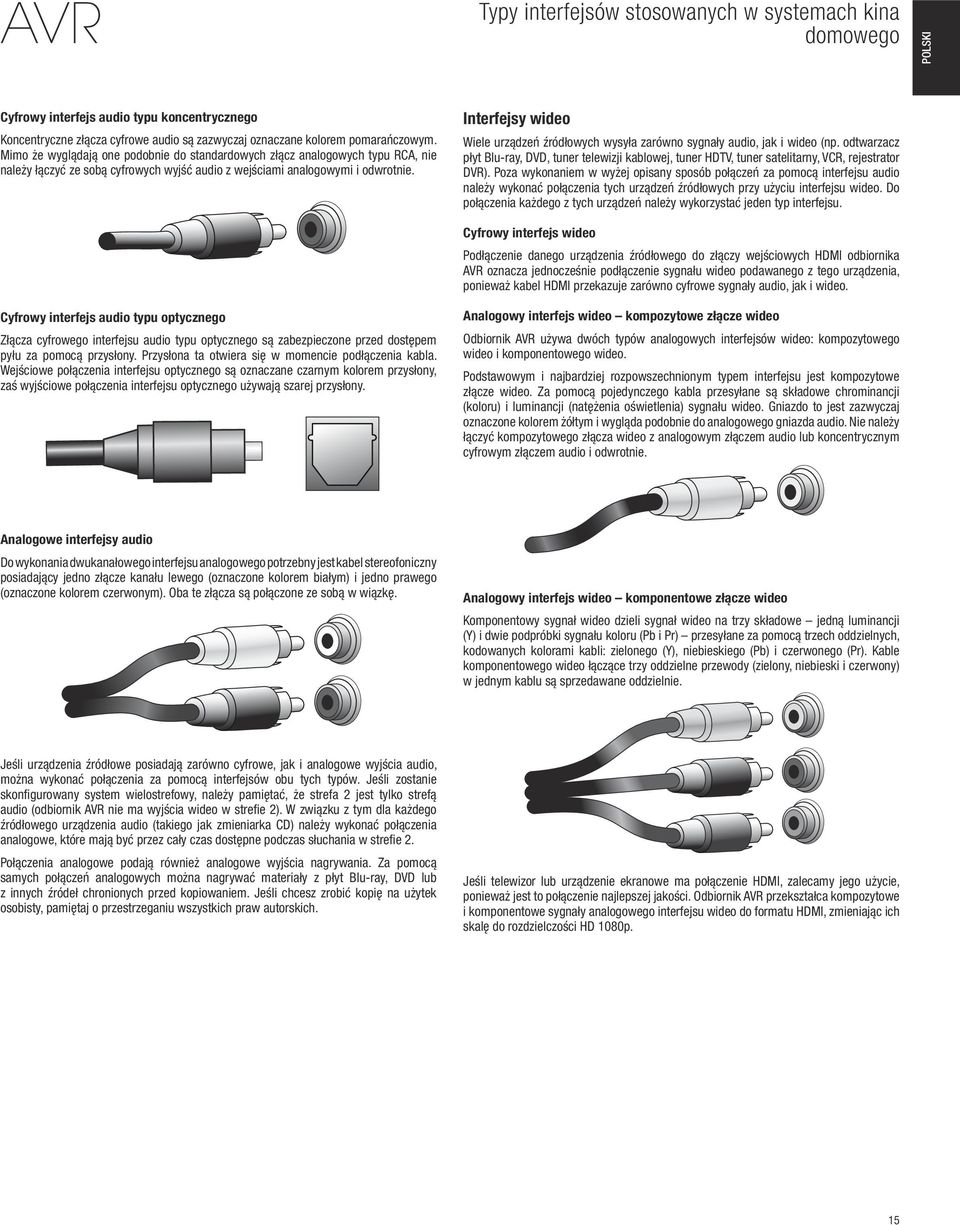 Interfejsy wideo Wiele urządzeń źródłowych wysyła zarówno sygnały audio, jak i wideo (np. odtwarzacz płyt Blu-ray, DVD, tuner telewizji kablowej, tuner HDTV, tuner satelitarny, VCR, rejestrator DVR).