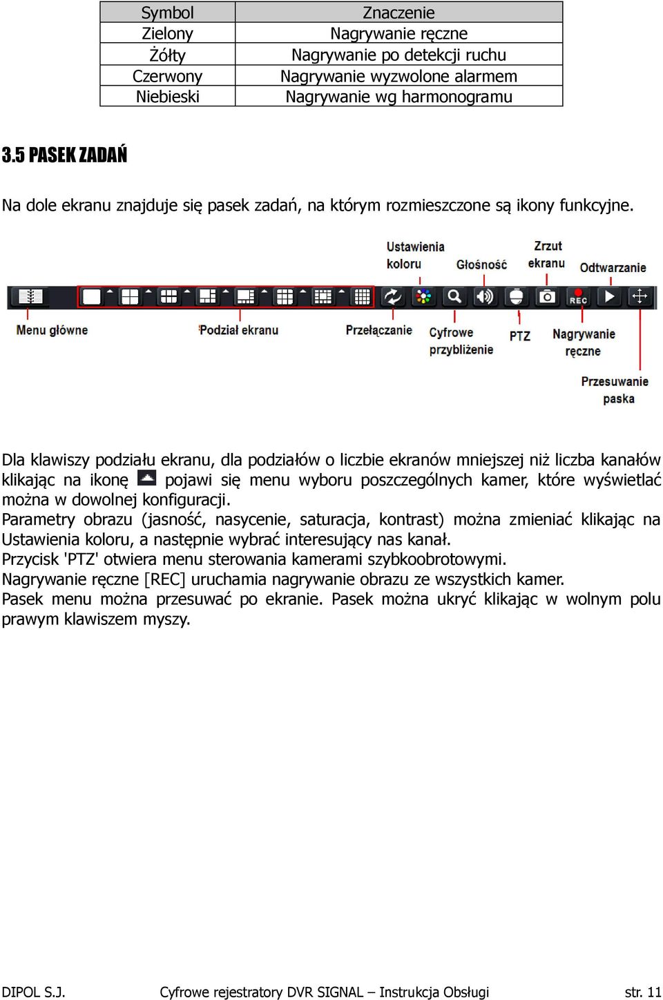 Dla klawiszy podziału ekranu, dla podziałów o liczbie ekranów mniejszej niż liczba kanałów klikając na ikonę pojawi się menu wyboru poszczególnych kamer, które wyświetlać można w dowolnej