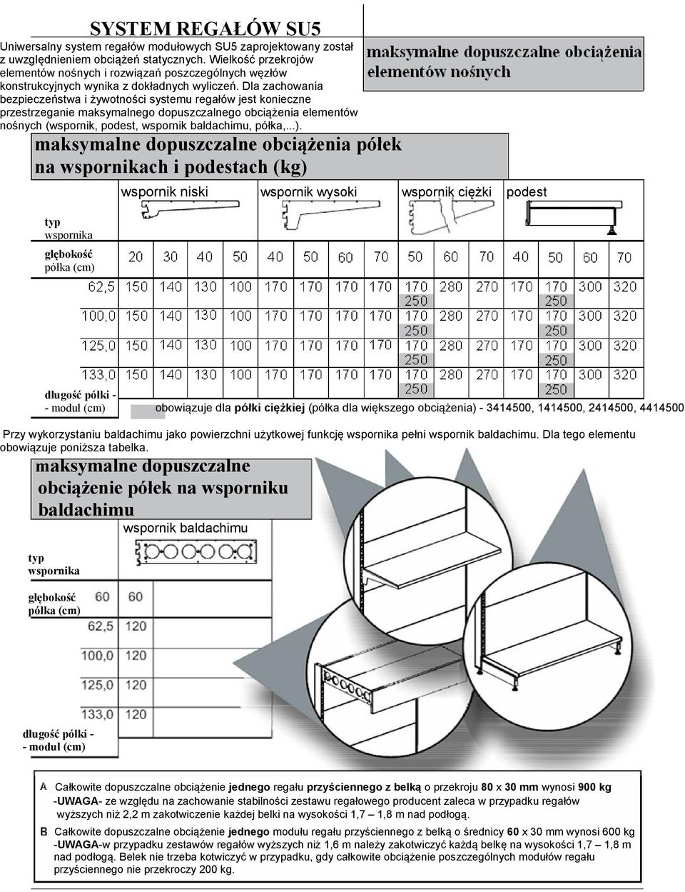 Dla zachowania bezpieczeństwa i żywotności systemu regałów jest konieczne przestrzeganie maksymalnego dopuszczalnego obciążenia elementów nośnych (wspornik, podest, wspornik baldachimu, półka,...).