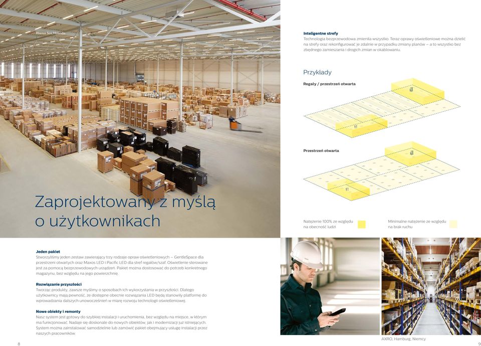 Przykłady Regały / przestrzeń otwarta Przestrzeń otwarta Zaprojektowany z myślą o użytkownikach Natężenie 100% ze względu na obecność ludzi Minimalne natężenie ze względu na brak ruchu Jeden pakiet