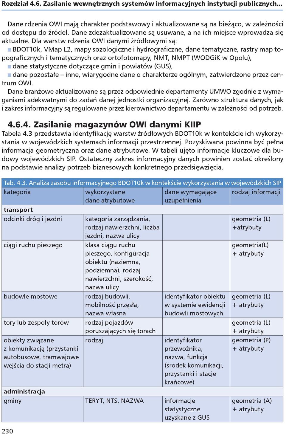 Dla warstw rdzenia OWI danymi źródłowymi są: n BDOT10k, VMap L2, mapy sozologiczne i hydrograficzne, dane tematyczne, rastry map topograficznych i tematycznych oraz ortofotomapy, NMT, NMPT (WODGiK w