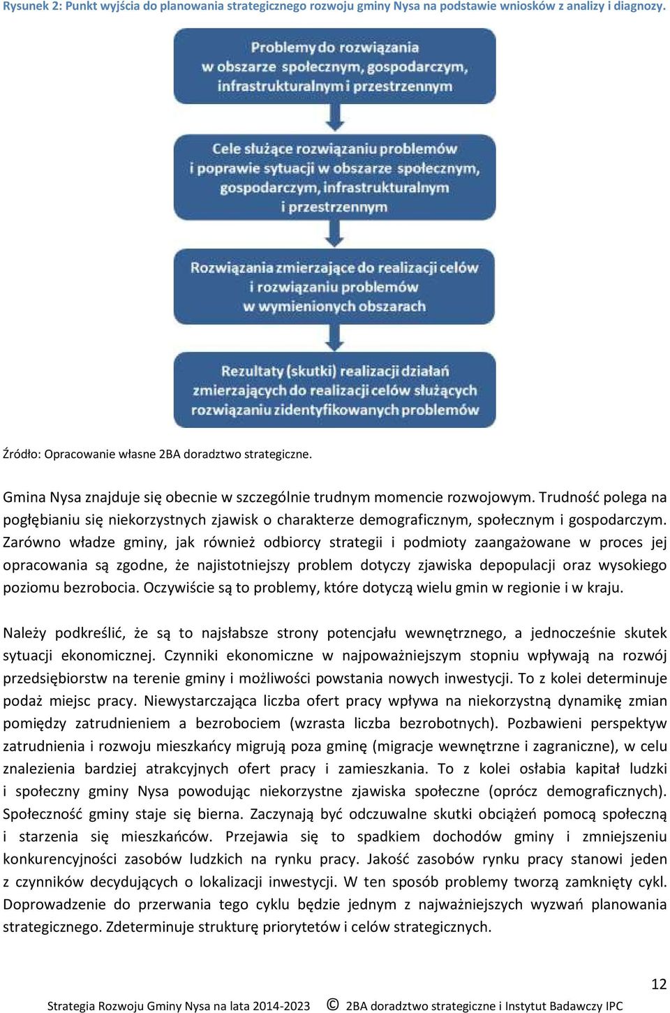 Zarówno władze gminy, jak również odbiorcy strategii i podmioty zaangażowane w proces jej opracowania są zgodne, że najistotniejszy problem dotyczy zjawiska depopulacji oraz wysokiego poziomu