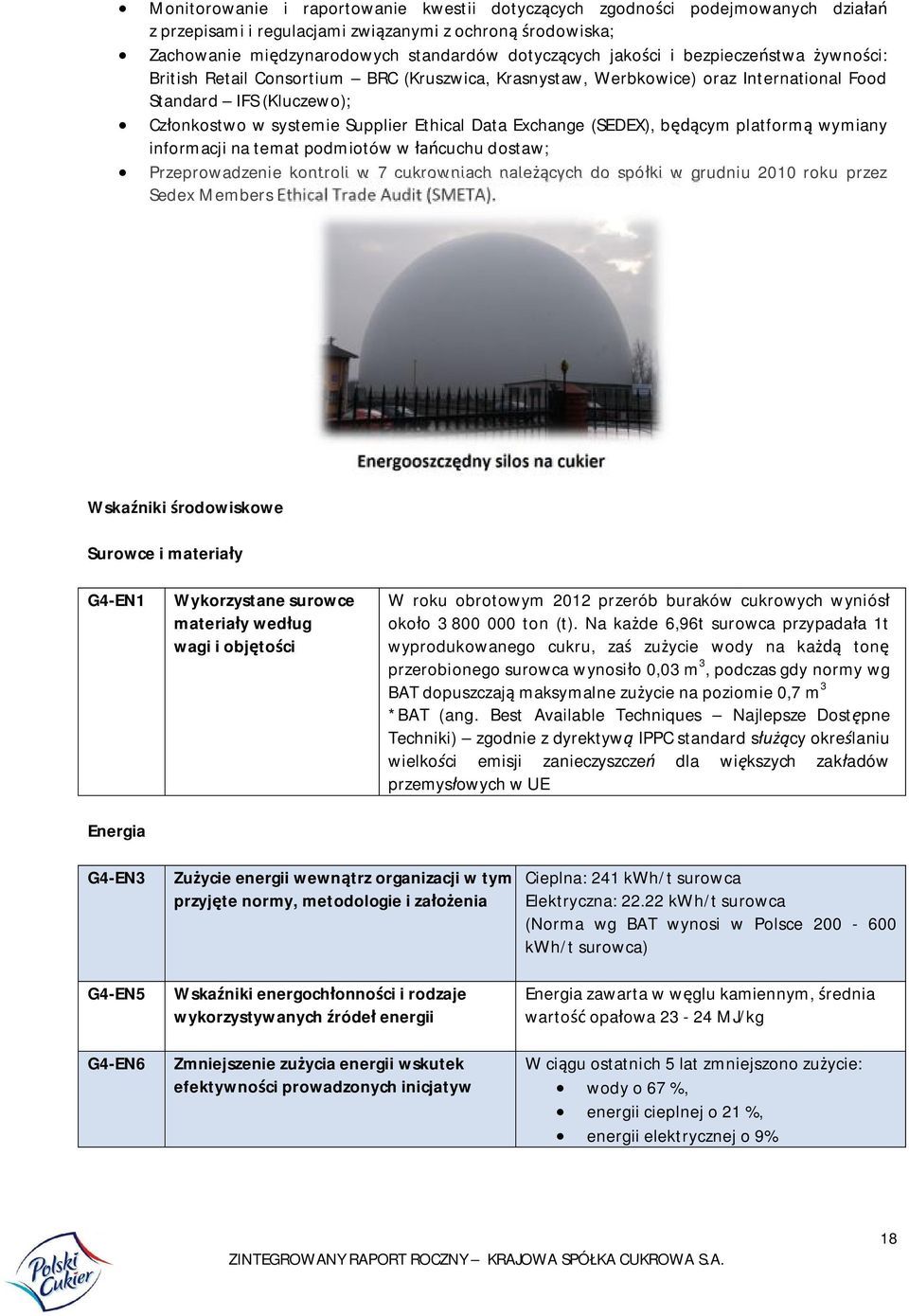 (SEDEX), będącym platformą wymiany informacji na temat podmiotów w łańcuchu dostaw; Przeprowadzenie kontroli w 7 cukrowniach należących do spółki w grudniu 2010 roku przez Sedex Members Ethical Trade