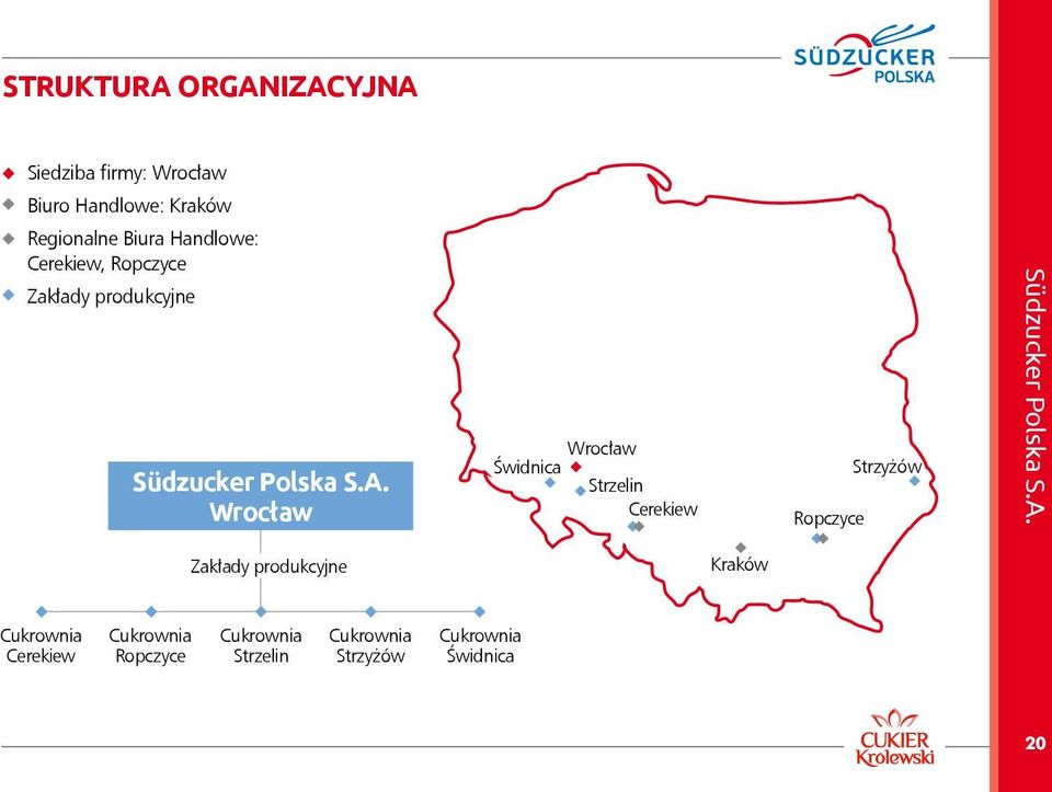 Wrocław Wrocław Świdnica Strzelin Cerekiew Ropczyce Strzyżów Südzucker Polska S.A.