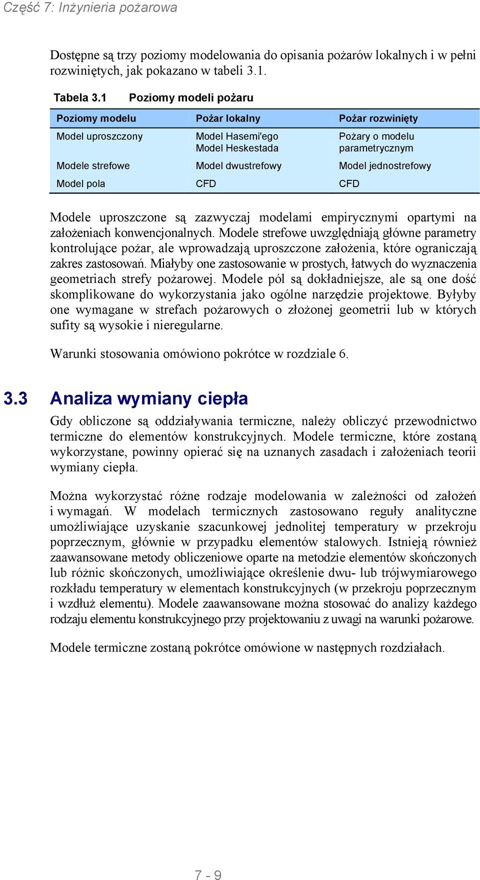 jednostrefowy Model pola CFD CFD Modele uproszczone są zazwyczaj modelami empirycznymi opartymi na założeniach konwencjonalnych.