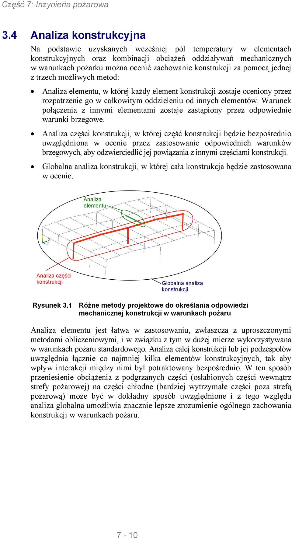 Warunek połączenia z innymi elementami zostaje zastąpiony przez odpowiednie warunki brzegowe.