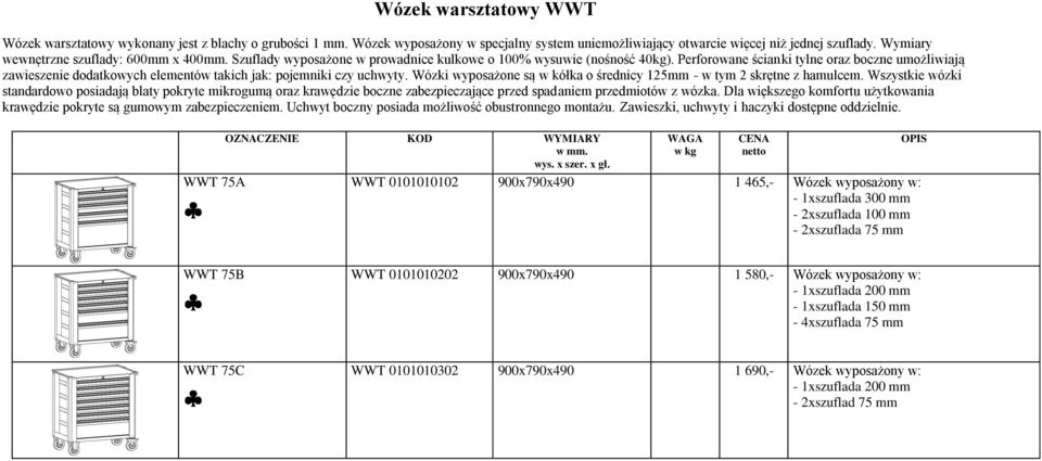 Perforowane ścianki tylne oraz boczne umożliwiają zawieszenie dodatkowych elementów takich jak: pojemniki czy uchwyty. Wózki wyposażone są w kółka o średnicy 125mm - w tym 2 skrętne z hamulcem.