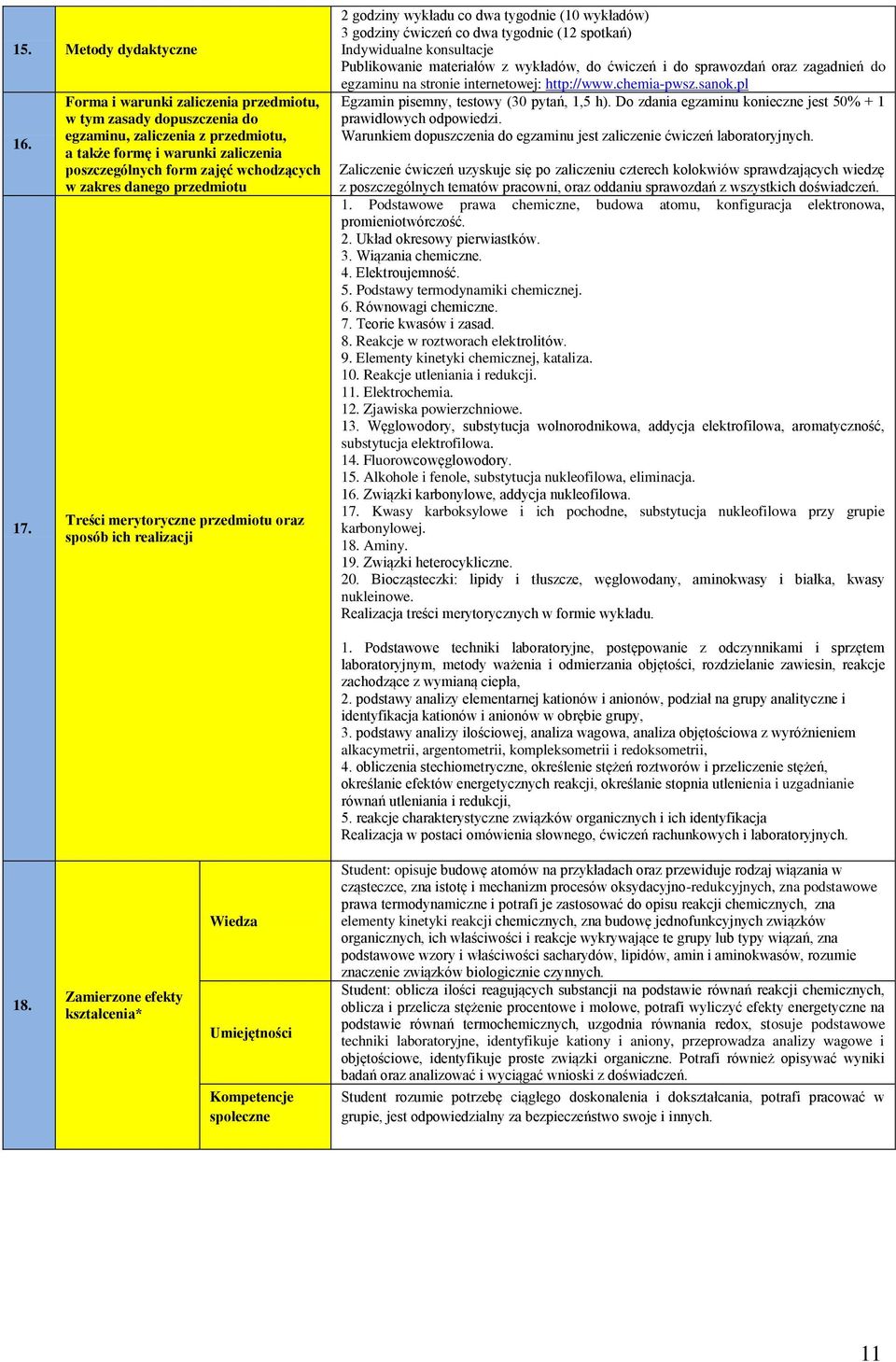 oraz sposób ich realizacji 2 godziny wykładu co dwa tygodnie (10 wykładów) 3 godziny ćwiczeń co dwa tygodnie (12 spotkań) Indywidualne konsultacje Publikowanie materiałów z wykładów, do ćwiczeń i do