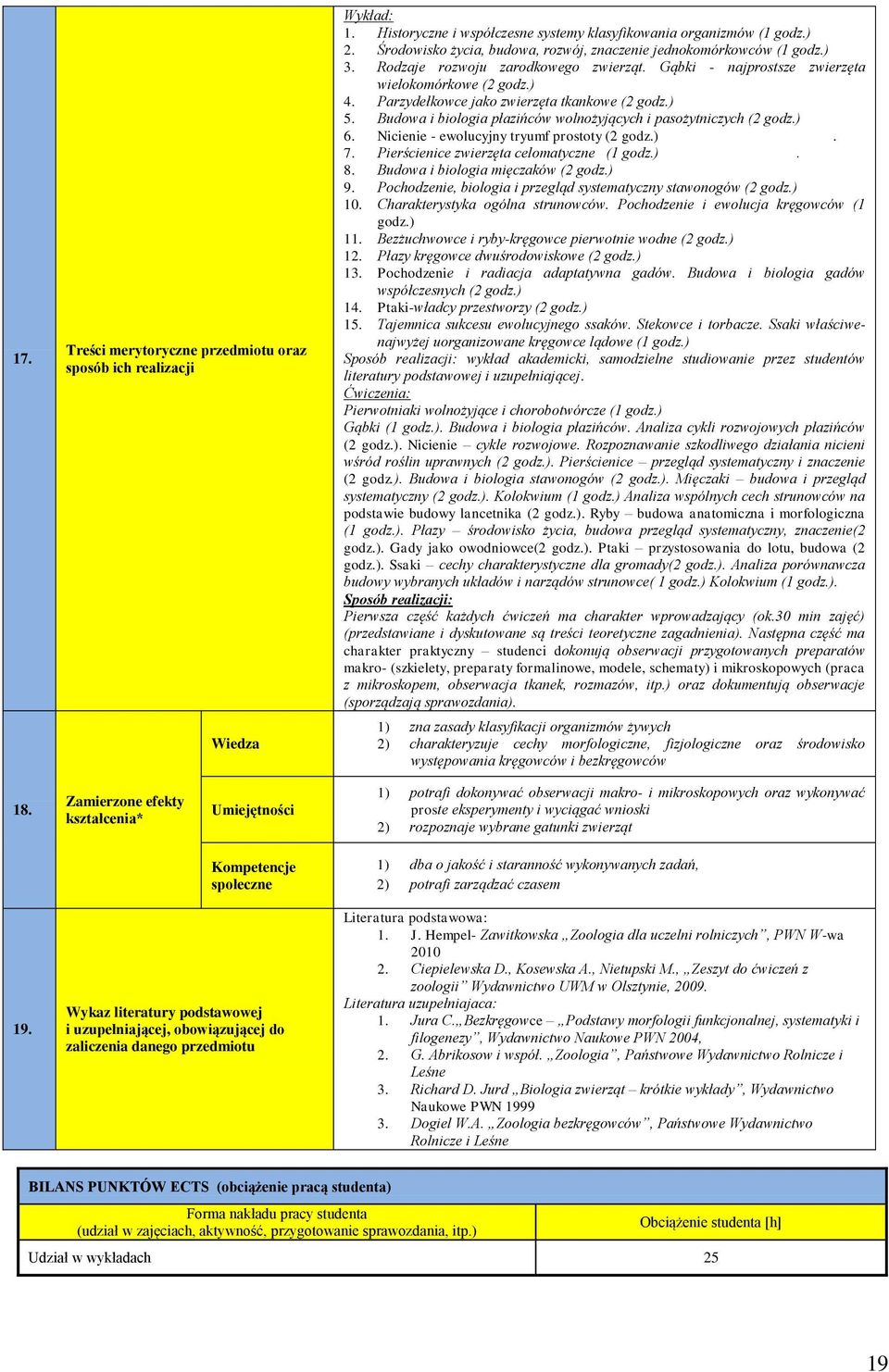 Parzydełkowce jako zwierzęta tkankowe (2 godz.) 5. Budowa i biologia płazińców wolnożyjących i pasożytniczych (2 godz.) 6. Nicienie - ewolucyjny tryumf prostoty (2 godz.). 7.