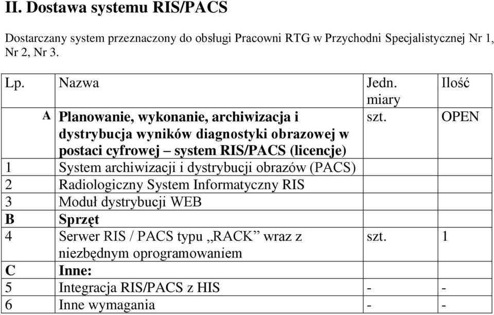 OPEN dystrybucja wyników diagnostyki obrazowej w postaci cyfrowej system RIS/PACS (licencje) 1 System archiwizacji i dystrybucji obrazów