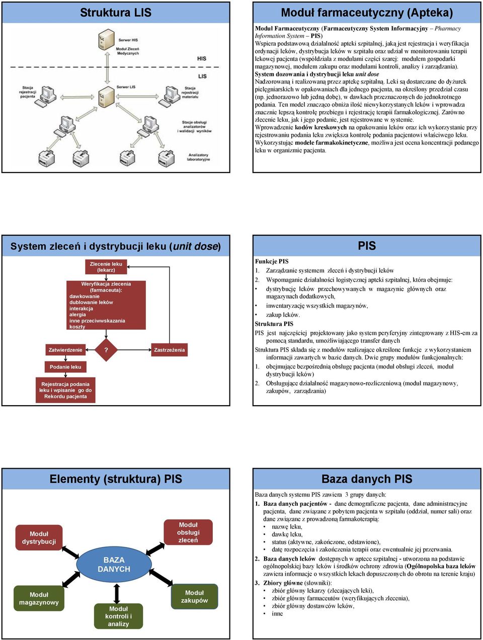 modułem zakupu oraz modułami kontroli, analizy i zarządzania). System dozowania i dystrybucji leku unit dose Nadzorowaną i realizowaną przez aptekę szpitalną.