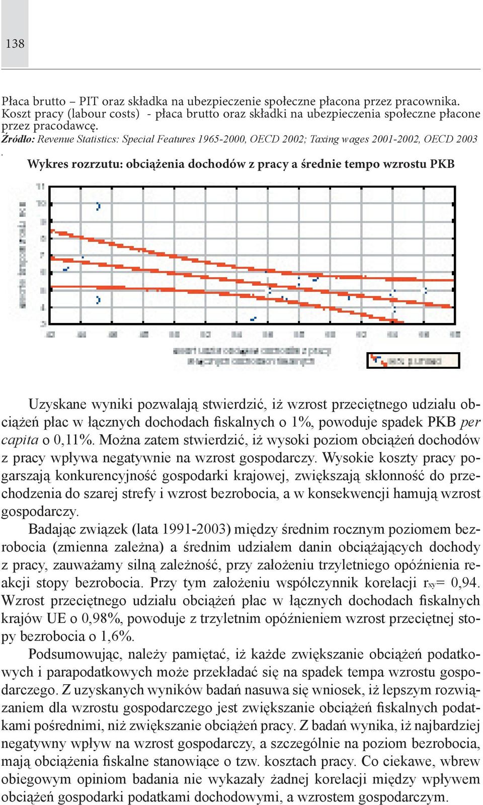 Wykres rozrzutu: obciążenia dochodów z pracy a średnie tempo wzrostu PKB Uzyskane wyniki pozwalają stwierdzić, iż wzrost przeciętnego udziału obciążeń płac w łącznych dochodach fiskalnych o 1%,