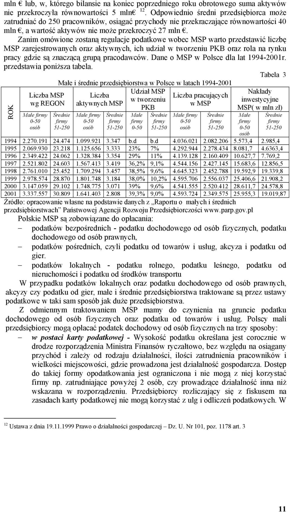 Zanim omówione zostaną regulacje podatkowe wobec MSP warto przedstawić liczbę MSP zarejestrowanych oraz aktywnych, ich udział w tworzeniu PKB oraz rola na rynku pracy gdzie są znaczącą grupą