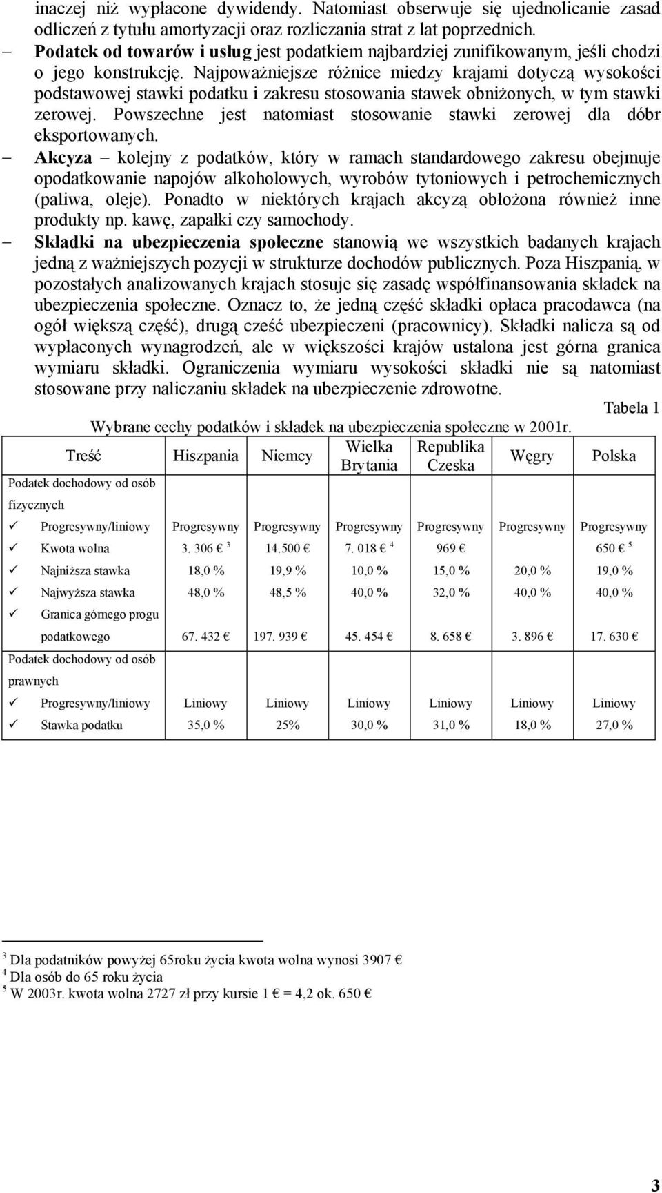 Najpoważniejsze różnice miedzy krajami dotyczą wysokości podstawowej stawki podatku i zakresu stosowania stawek obniżonych, w tym stawki zerowej.