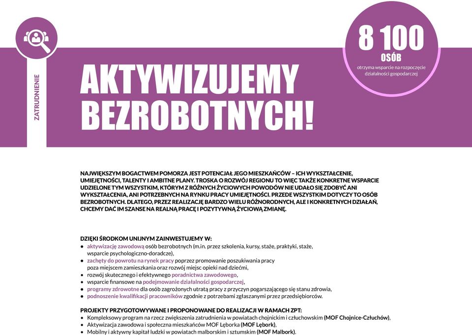 TROSKA O ROZWÓJ REGIONU TO WIĘC TAKŻE KONKRETNE WSPARCIE UDZIELONE TYM WSZYSTKIM, KTÓRYM Z RÓŻNYCH ŻYCIOWYCH POWODÓW NIE UDAŁO SIĘ ZDOBYĆ ANI WYKSZTAŁCENIA, ANI POTRZEBNYCH NA RYNKU PRACY