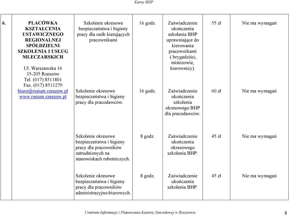 16 godz. Zaświadczenie ukończenia szkolenia BHP uprawniające do kierowania pracownikami ( brygadziści, mistrzowie, kierownicy). Zaświadczenie ukończenia szkolenia okresowego BHP dla pracodawców.