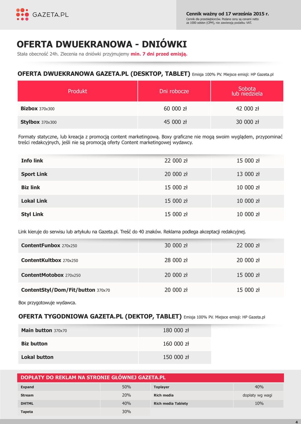 Boxy graficzne nie mogą swoim wyglądem, przypominać treści redakcyjnych, jeśli nie są promocją oferty Content marketingowej wydawcy.