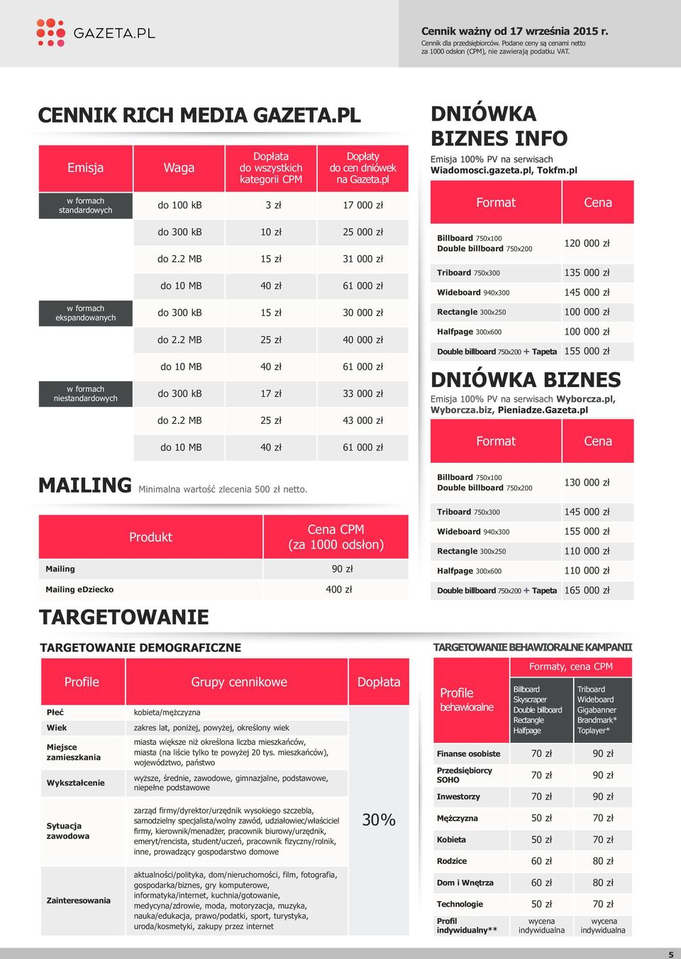 2 MB 15 zł 31 000 zł do 10 MB 40 zł 61 000 zł do 300 kb 15 zł 30 000 zł do 2.2 MB 25 zł 40 000 zł do 10 MB 40 zł 61 000 zł do 300 kb 17 zł 33 000 zł do 2.