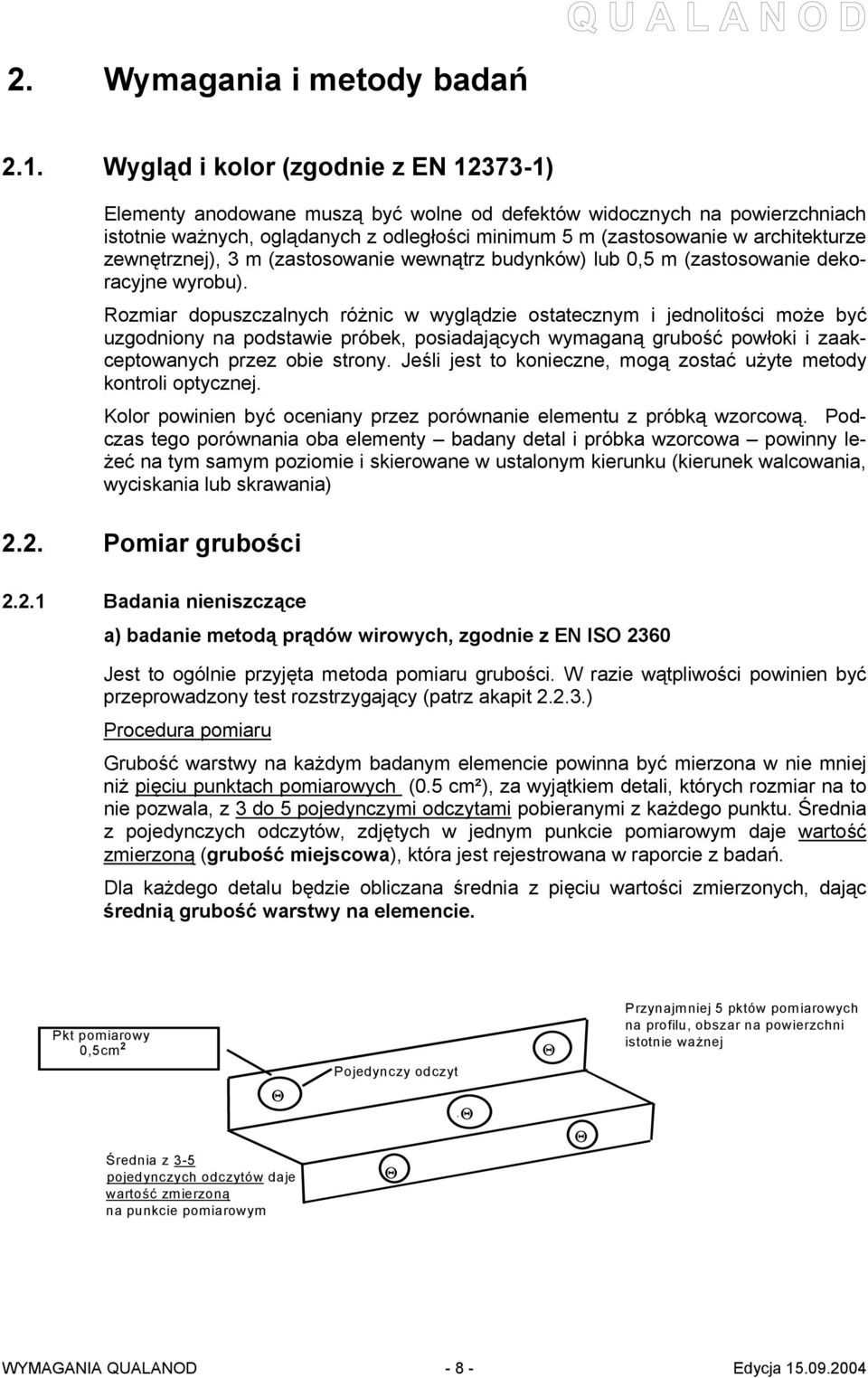 zewnętrznej), 3 m (zastosowanie wewnątrz budynków) lub 0,5 m (zastosowanie dekoracyjne wyrobu).