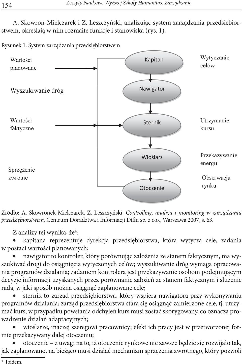 Leszczyński, Controlling, analiza i monitoring w zarządzaniu przedsiębiorstwem, Centrum Doradztwa i Informacji Difin sp. z o.o., Warszawa 2007, s. 63.