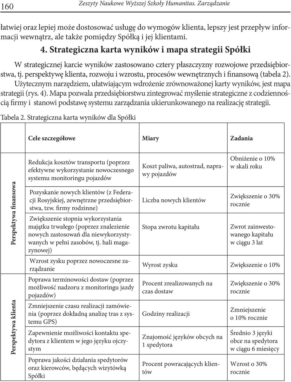 Strategiczna karta wyników i mapa strategii Spółki W strategicznej karcie wyników zastosowano cztery płaszczyzny rozwojowe przedsiębiorstwa, tj.