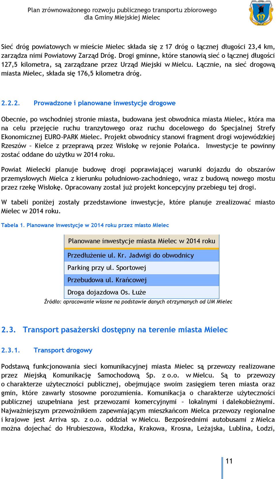 ,5 kilometra, są zarządzane przez Urząd Miejski w Mielcu. Łącznie, na sieć drogową miasta Mielec, składa się 176,5 kilometra dróg. 2.