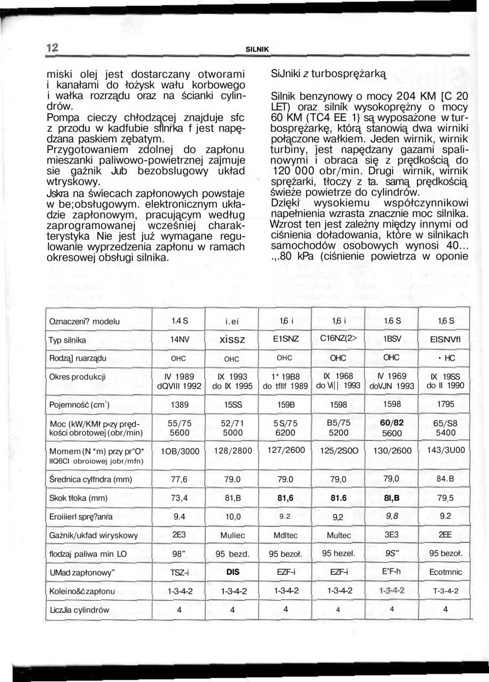 Przygotowaniem zdolnej do zapłonu mieszanki paliwowo-powietrznej zajmuje sie gaźnik Jub bezobslugowy układ wtryskowy. Jskra na świecach zapłonowych powstaje w be;obsługowym.