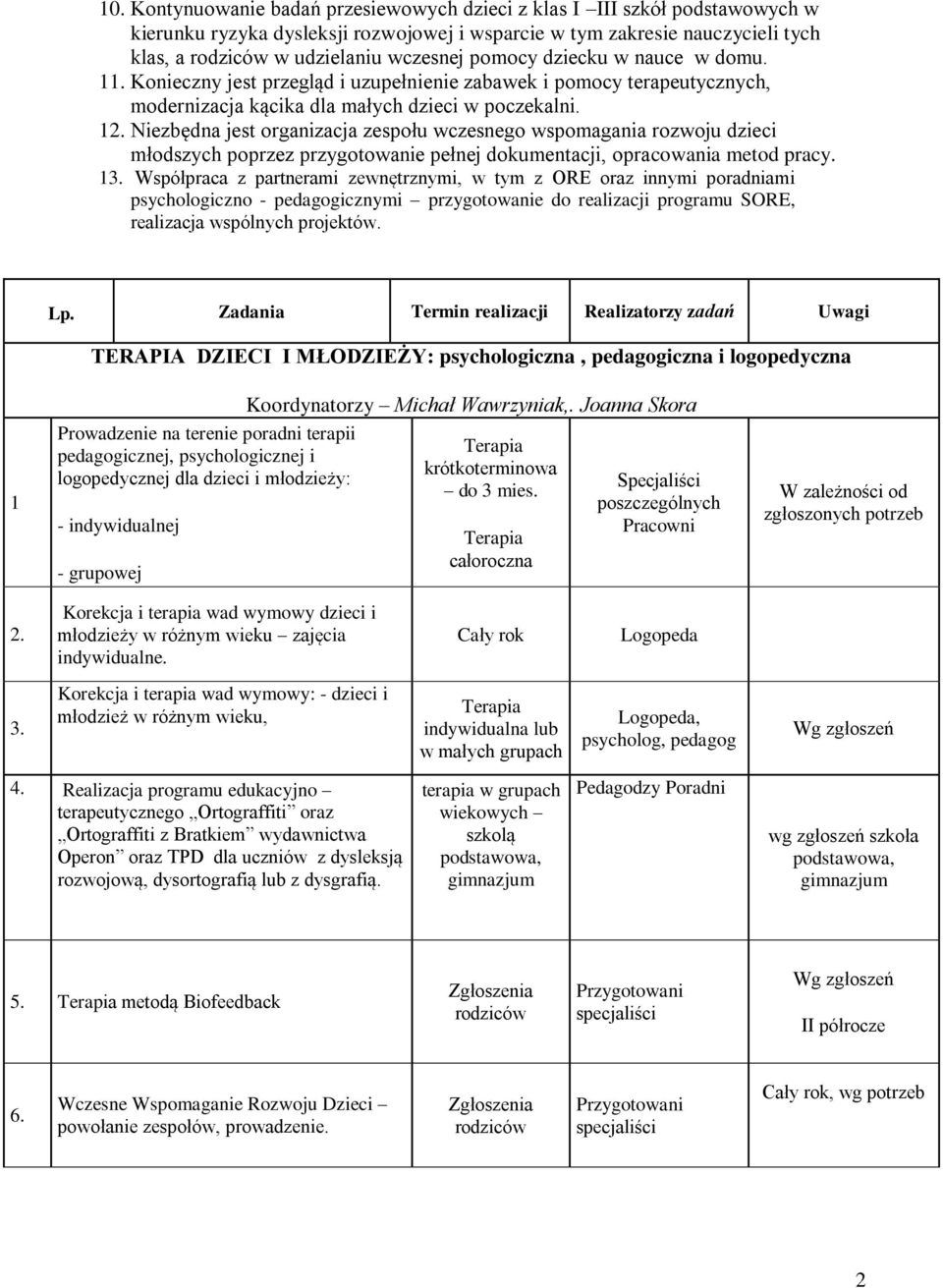 Niezbędna jest organizacja zespołu wczesnego wspomagania rozwoju dzieci młodszych poprzez przygotowanie pełnej dokumentacji, opracowania metod pracy. 13.