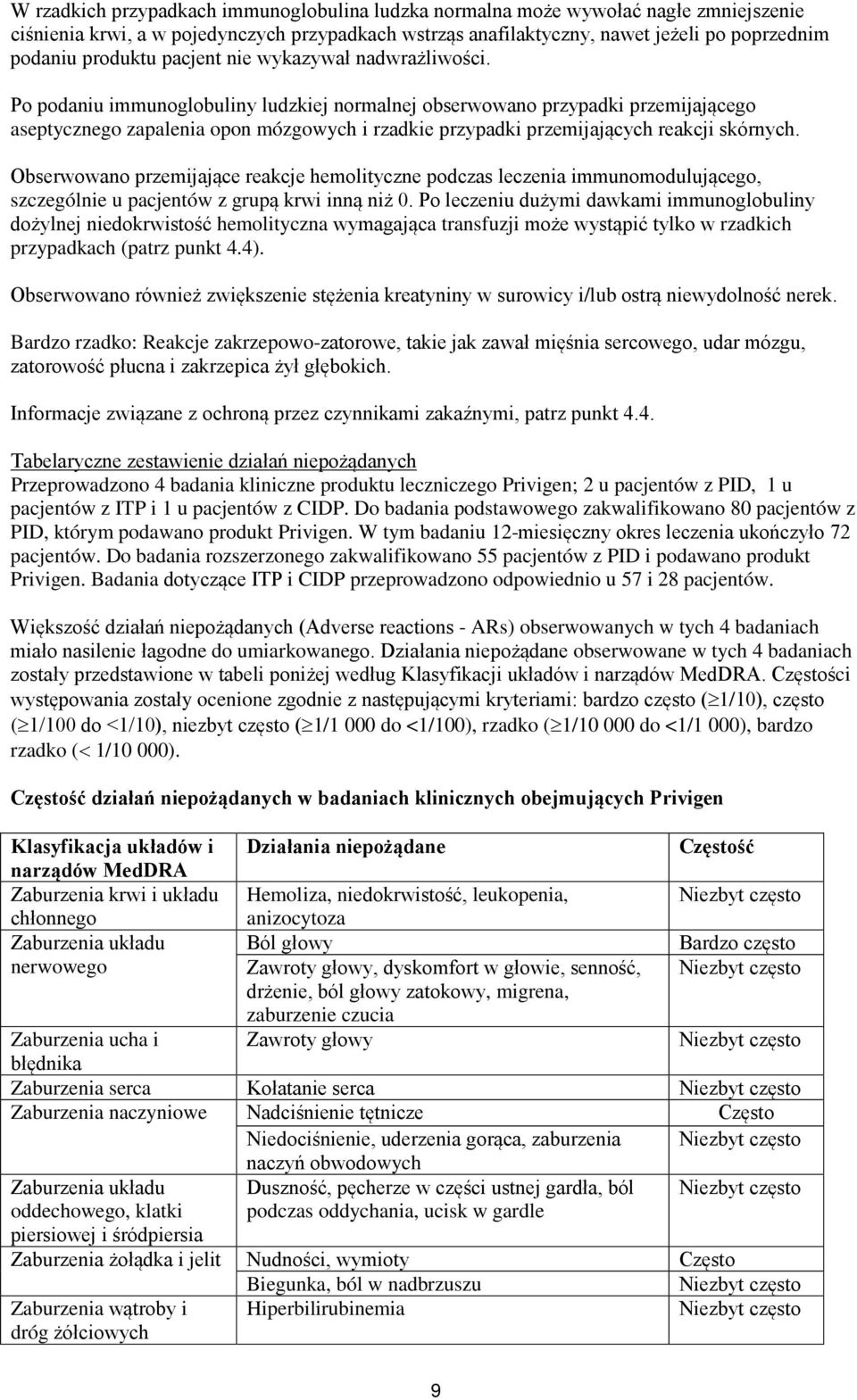 Po podaniu immunoglobuliny ludzkiej normalnej obserwowano przypadki przemijającego aseptycznego zapalenia opon mózgowych i rzadkie przypadki przemijających reakcji skórnych.