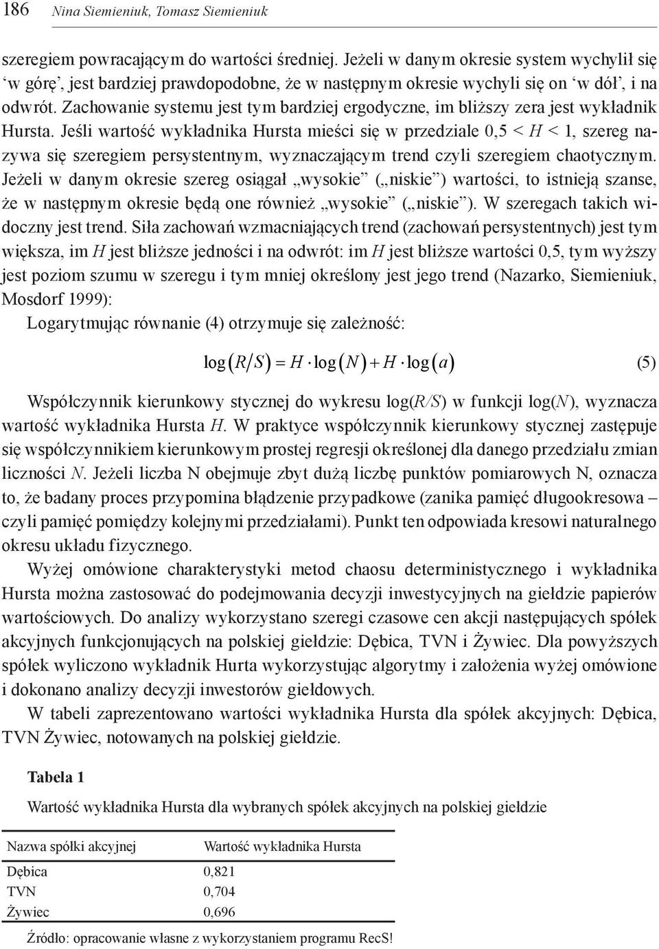 Zachowanie systemu jest tym bardziej ergodyczne, im bliższy zera jest wykładnik Hursta.