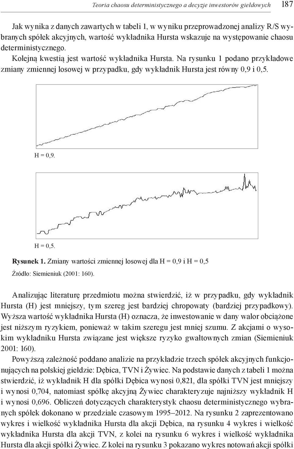 Na rysunku 1 podano przykładowe zmiany zmiennej losowej w przypadku, gdy wykładnik Hursta jest równy 0,9 i 0,5. H = 0,9. H = 0,5. Rysunek 1.