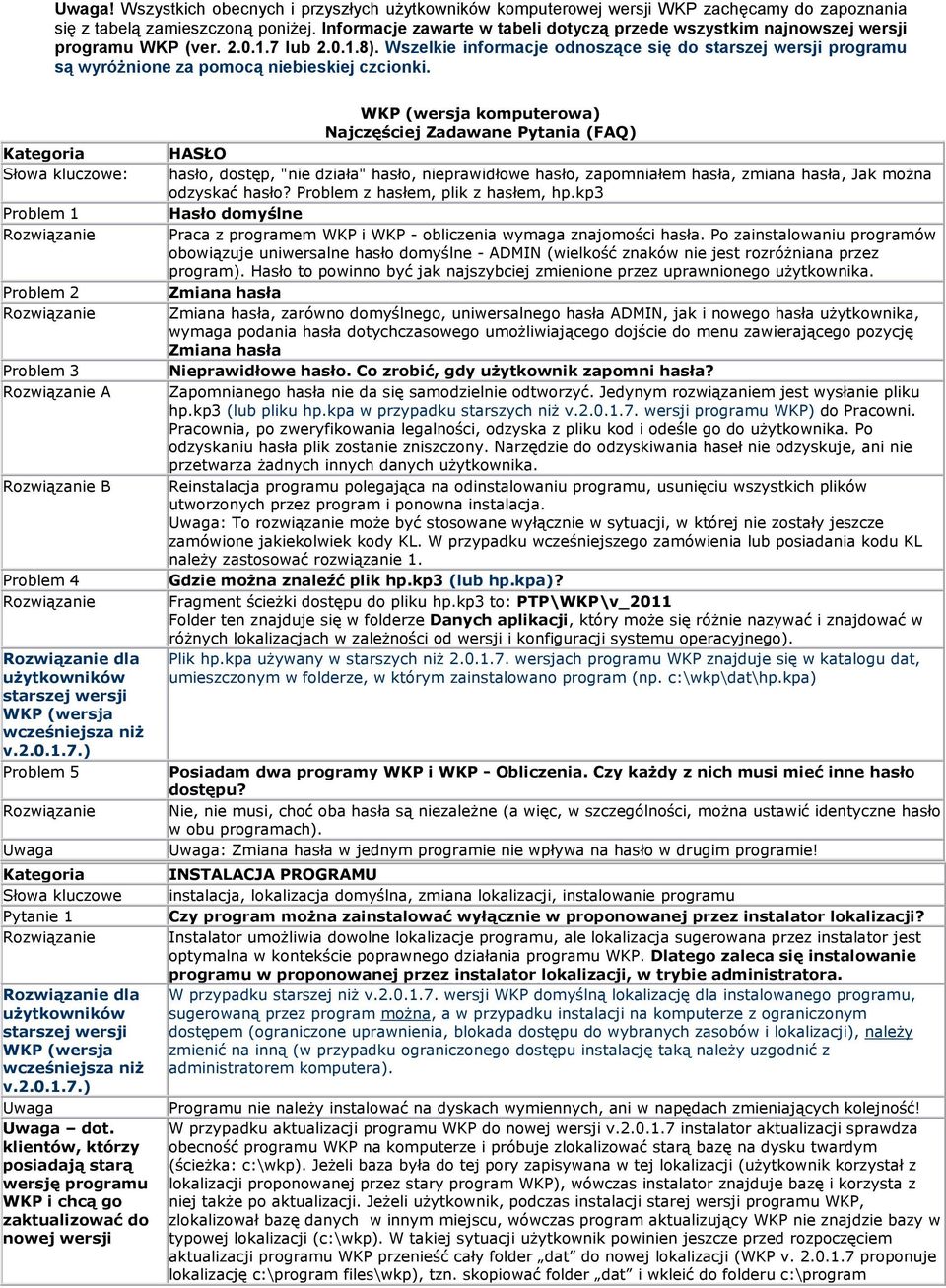 Wszelkie informacje odnoszące się do programu są wyróŝnione za pomocą niebieskiej czcionki. Słowa kluczowe: Problem 2 Problem 3 A B Problem 4 dla Problem 5 Słowa kluczowe dla dot.