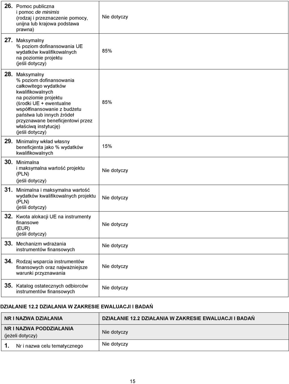 przez właściwą instytucję) 29. Minimalny wkład własny beneficjenta jako % wydatków kwalifikowalnych 30. Minimalna i maksymalna wartość projektu (PLN) 31.