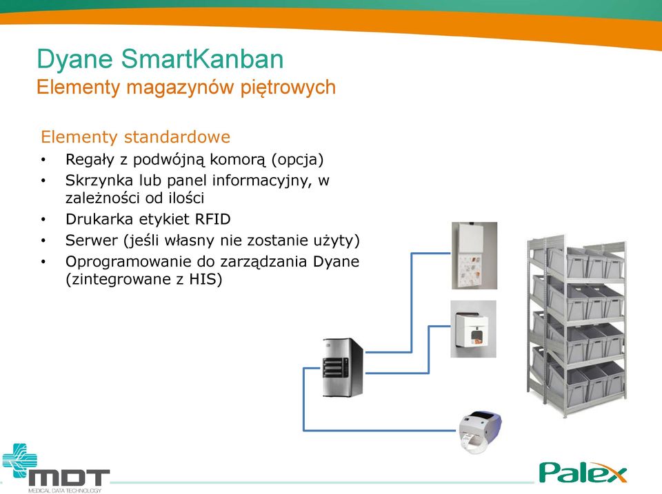 zależności od ilości Drukarka etykiet RFID Serwer (jeśli własny nie