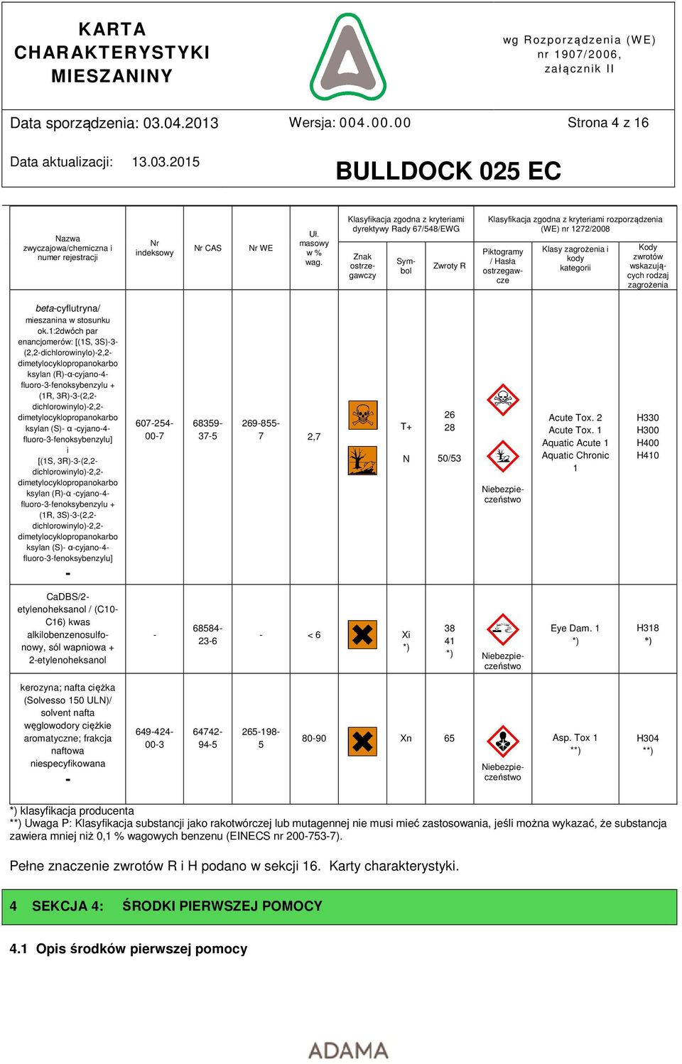 zagrożenia i kody kategorii Kody zwrotów wskazujących rodzaj zagrożenia betacyflutryna/ mieszanina w stosunku ok.