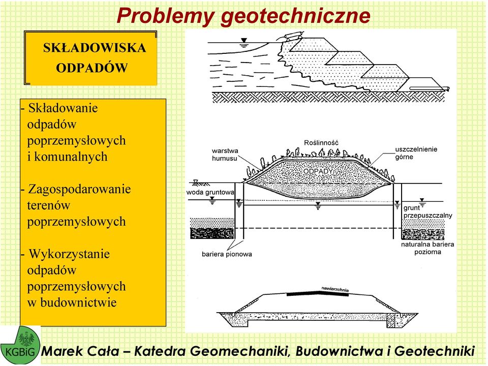 komunalnych - Zagospodaroanie terenó