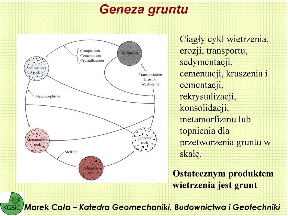 rekrystalizacji, konsolidacji, metamorfizmu lub topnienia