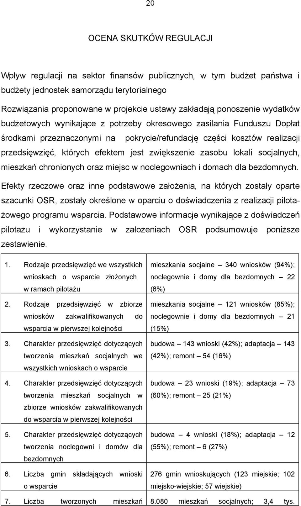 zwiększenie zasobu lokali socjalnych, mieszkań chronionych oraz miejsc w noclegowniach i domach dla bezdomnych.