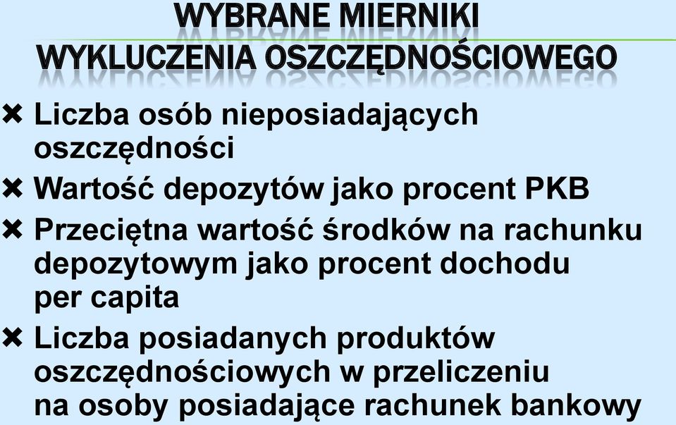 na rachunku depozytowym jako procent dochodu per capita Liczba posiadanych