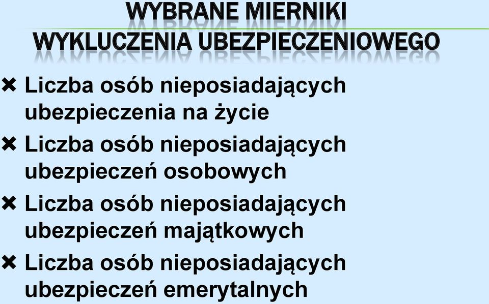 nieposiadających ubezpieczeń osobowych Liczba osób